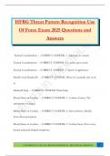 HFRG Threat Pattern Recognition Use Of Force Exam 2025 Questions and Answers