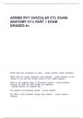 ARDMS RVT VASCULAR CTL EXAM - Anatomy 21- Part 1