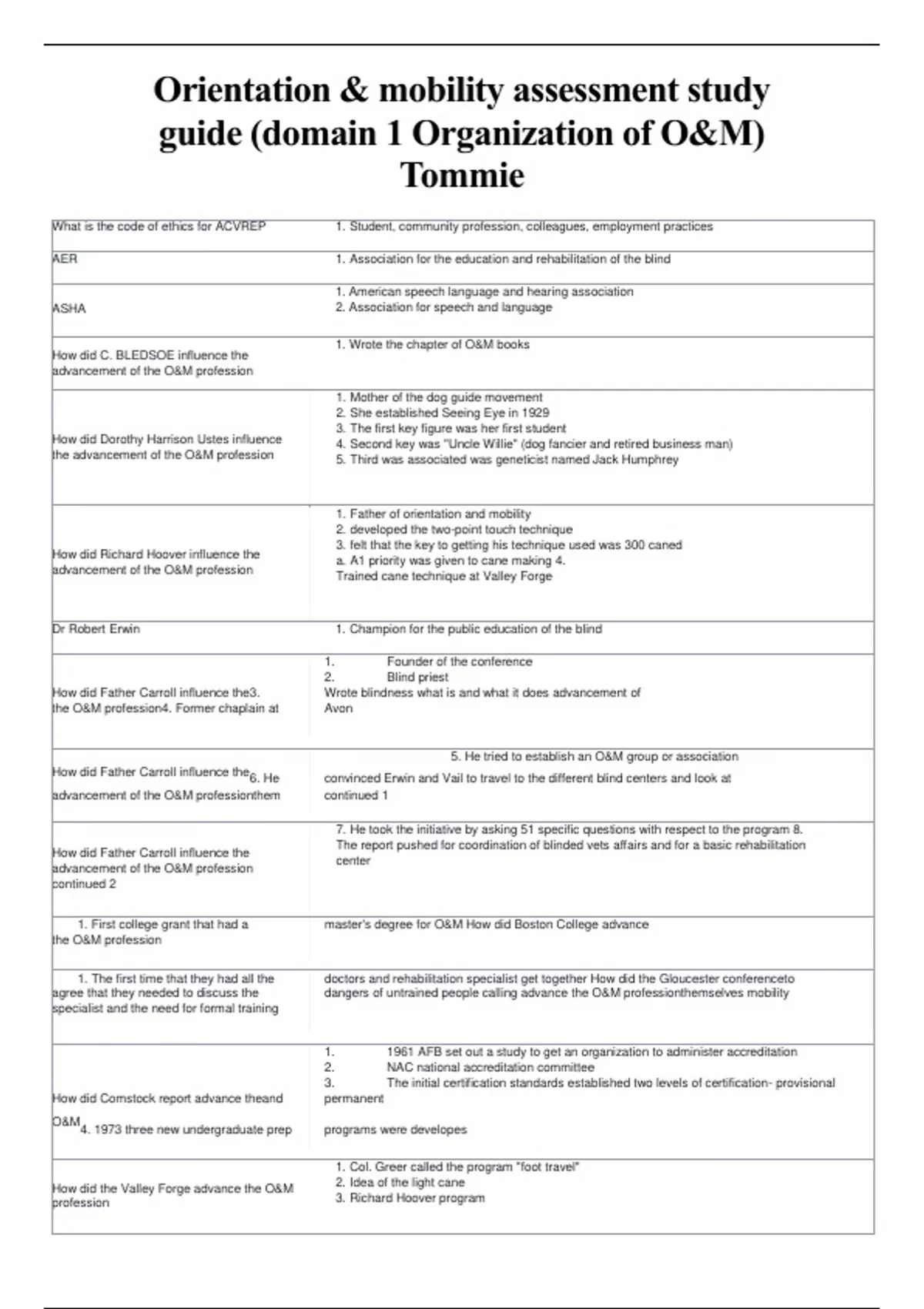 Orientation and Mobility Assessment Study Guide – Domain 1 Organization ...
