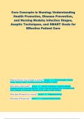 Concepts in Nursing&colon; Understanding Health Promotion&comma; Disease Prevention&comma; and Nursing Models&semi; Infection Stages&comma; Aseptic Techniques&comma; and SMART Goals for Effective Patient Care 