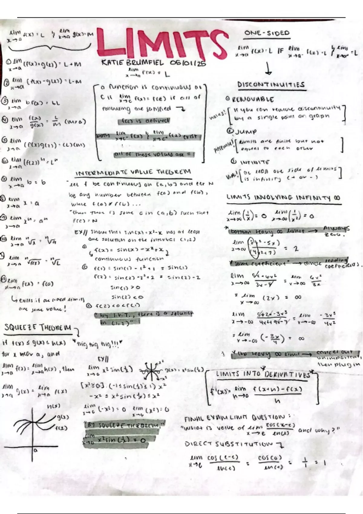 Calculus 1 Course Summary Infographic - MATH 2300 - Stuvia US