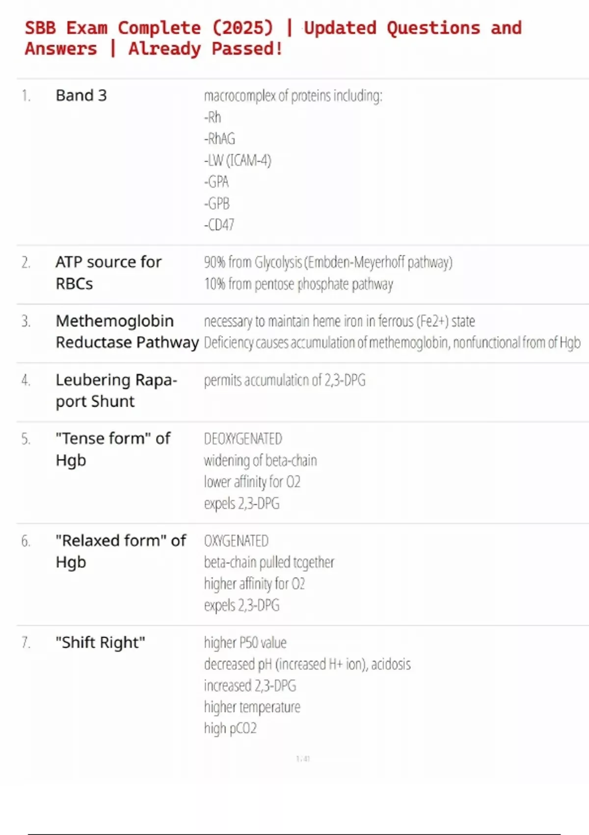 Sbb Lab Math SBB Exam Complete (2025) | Updated Questions and Answers | Already ...