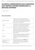 MN DENTAL JURISPRUDENCE EXAM QUESTIONS AND VERIFIED ANSWERS 2025&lpar;GRADED A&plus;&rpar; DETAILED ANSWERS&excl;&excl;