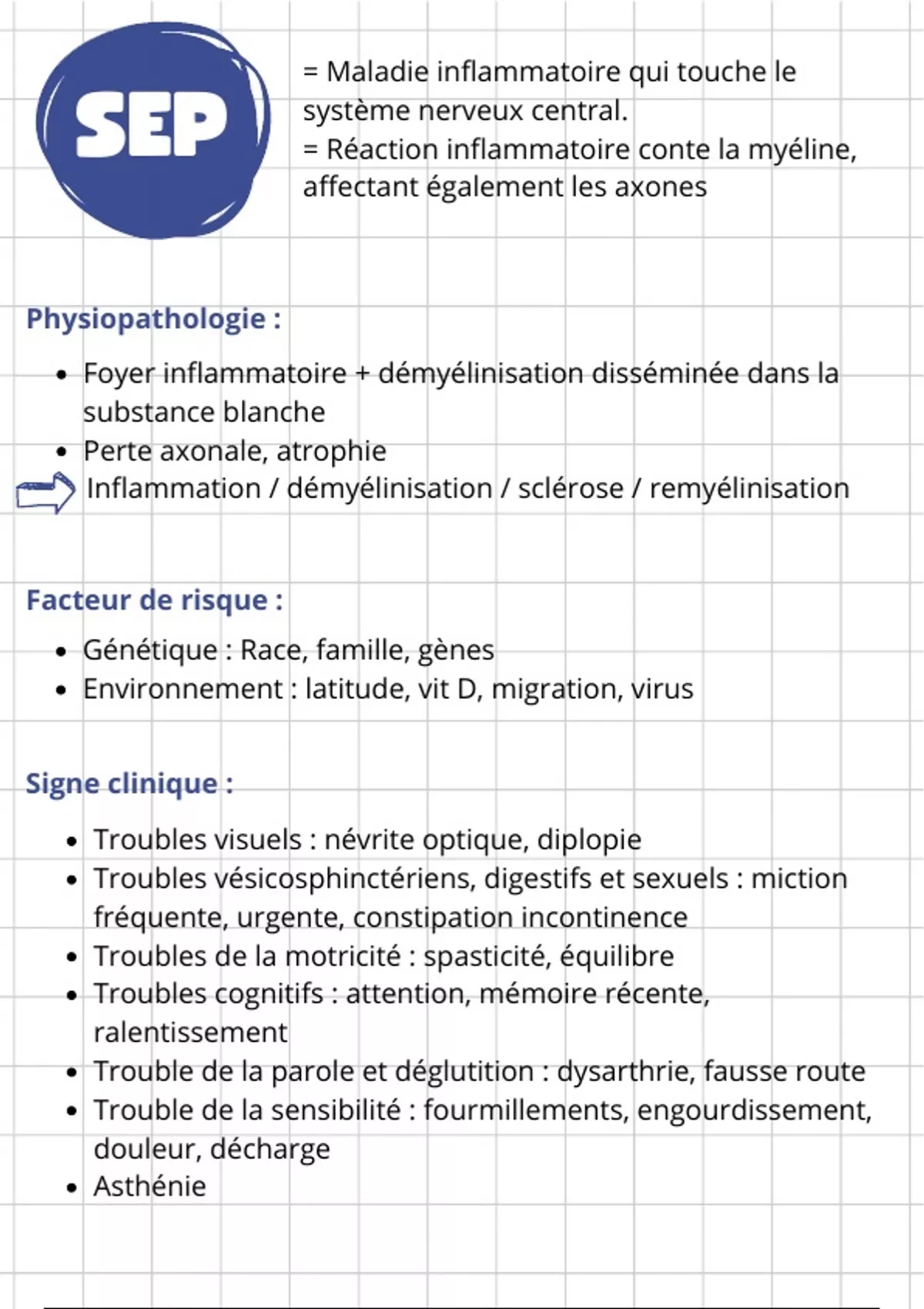 Fiche patho – Sclérose en plaques (SEP) : signes, traitements et rôle ...