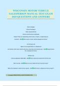 WISCONSIN MOTOR VEHICLE SALESPERSON MANUAL TEST EXAM 2025 QUESTIONS AND ANSWERS