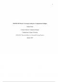 NR 501 NP Week 3 Concept Analysis- Compassion Fatigue