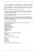 INTUIT ACADEMY 1 CONTINUATION - GROSS INCOME