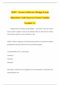 D487 - Secure Software Design Exam Questions And Answers Latest Update Graded A&plus;
