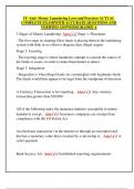 IT- Anti- Money Laundering Laws and Practices ACTUAL  COMPLETE EXAM&vert;WITH ACCURATE QUESTIONS AND  VERIFIED ANSWERS&vert;GRADED A 