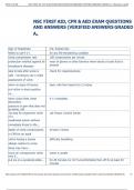 Exam &lpar;elaborations&rpar; NSC FIRST AID&comma; CPR & AED  