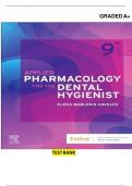 Test Bank&colon; Applied Pharmacology for the Dental Hygienist &lpar;9th Edition&rpar;