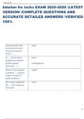 Exam &lpar;elaborations&rpar; Suburban fire tactics  