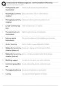 Professional Communication and Interpersonal Skills 2025&period;pdf