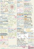 Formelsammlung  &lpar;Spickzettel &rpar; lineare Algebra  Mathe 