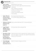Capstone A&sol;B