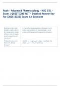 Exam &lpar;elaborations&rpar; Rush - Advanced Pharmacology - NSG 531  