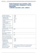Exam &lpar;elaborations&rpar; Florida Chiropractic Laws and Rules 