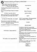 Champions &lpar;2023&rpar;&lowbar; Law of Agency LATEST EXAM