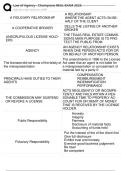 Law of Agency - Champions REAL EXAM 2025