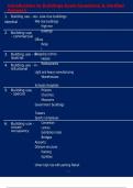Introduction to Buildings Exam Questions & Verified Answers
