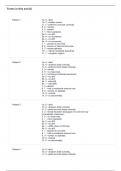 2025 NIH Stroke Scale Group C Patient 1-6 100- CORRECT &lpar;Fully solved&rpar;&period;