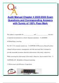 Audit Manual &ndash; Chapter 4 &lpar;2025&sol;2026&rpar; &ndash; 50 Exam Questions & Answers on Internal Controls&comma; Control Environment&comma; IT Risks&comma; and Audit Procedures