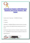 Audit Manual &ndash; Chapter 8 &lpar;2025&sol;2026&rpar; &ndash; 50 Exam Questions & Answers on Audit Opinions&comma; Reporting Frameworks&comma; Emphasis of Matter & Supplementary Information