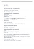 Vivint Questions and Answers