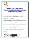 ASWB LCSW Exam 2025&sol;2026 &ndash; Defense Mechanisms Mastery &vert; 20&plus; High-Yield Questions & Real-Life Examples &vert; Rationalization&comma; Repression&comma; Sublimation&comma; Projection & More