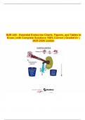 NUR 445 - Essential Endocrine Charts&comma; Figures&comma; and Tables to Know &vert; with Complete Solutions 100&percnt; Correct &vert; Graded A&plus; &vert; 2025-2026 Update