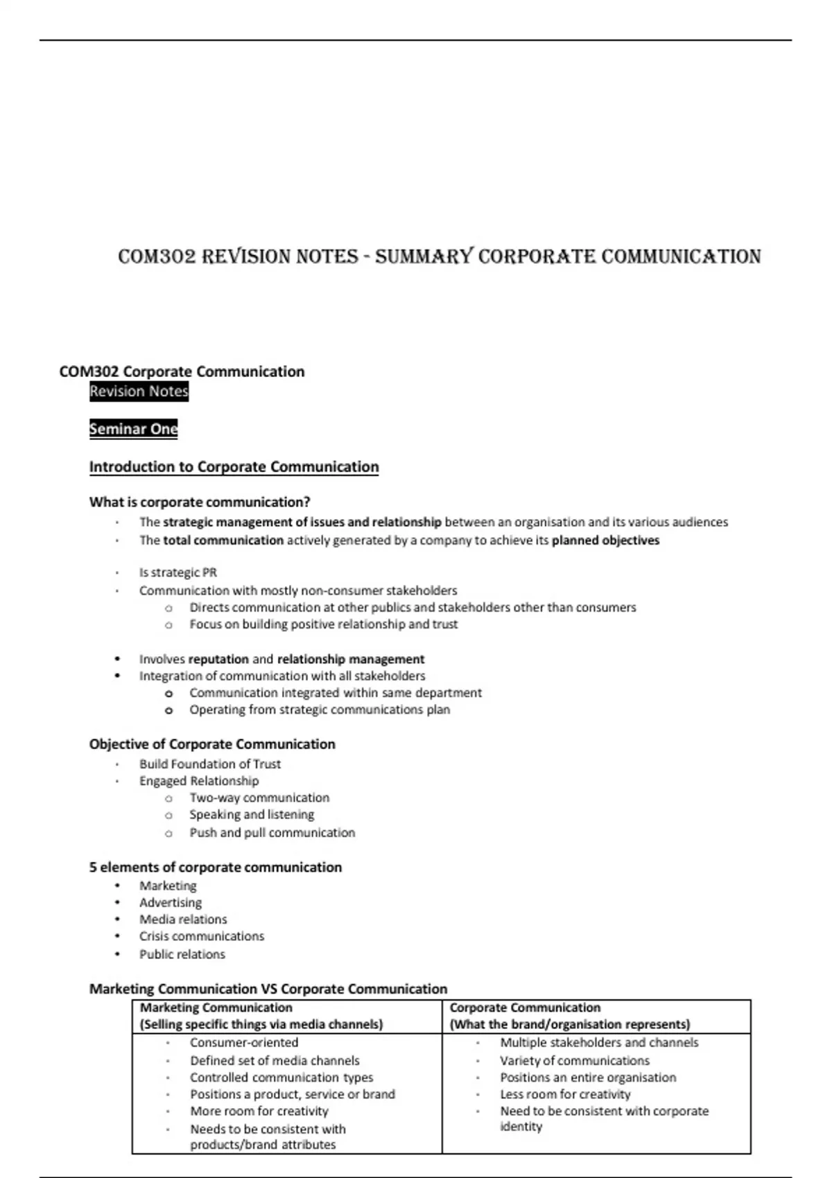 COM302 Revision Notes - Summary Corporate Communication - COM302 ...