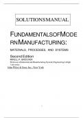 SOLUTION MANUAL FOR Fundamentals of Modern Manufacturing&colon; Materials&comma; Processes&comma; and Systems 2nd Edition by Mikell P&period; Groover ISBN&colon;978-0471400516 ALL CHAPTERS COVERED YOUR ULTIMATE GUIDE 100&percnt; VERIFIED A&plus; GRADE ASSURED&excl;&excl;&excl;&excl;&excl; NEW LATEST UPDATE&excl;&excl;&excl;&excl;&excl;&excl;&excl;