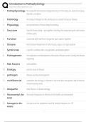Introduction to Pathophysiology