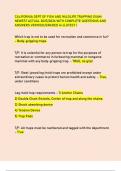 CALIFORNIA DEPT OF FISH AND WILDLIFE TRAPPING EXAM NEWEST ACTUAL 2025&sol;2026 WITH COMPLETE QUESTIONS AND  ANSWERS VERIFIED&sol;GRADED A&plus;&sol;LATEST &vert;