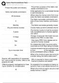 Idaho Real Estate&lpar;State Test&rpar;