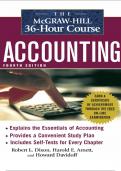 THE&Tab;McGRAW-HILL&Tab;36-Hour&Tab;Course  ACCOUNTING  Fourth&Tab;Edition  Robert&Tab;L&period;&Tab;Dixon