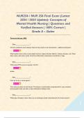 NUR256 &sol; NUR 256 Final Exam &lpar;Latest 2024 &sol; 2025 Update&rpar;&colon; Concepts of Mental Health Nursing &vert; Questions and Verified Answers &vert; 100&percnt; Correct &vert; Grade A &ndash; Galen  