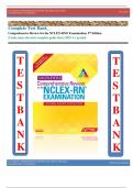 Comprehensive Review for the NCLEX-RN® Examination, 5th Edition (Linda anne silvestri) complete guide latest 2025 A+ graded