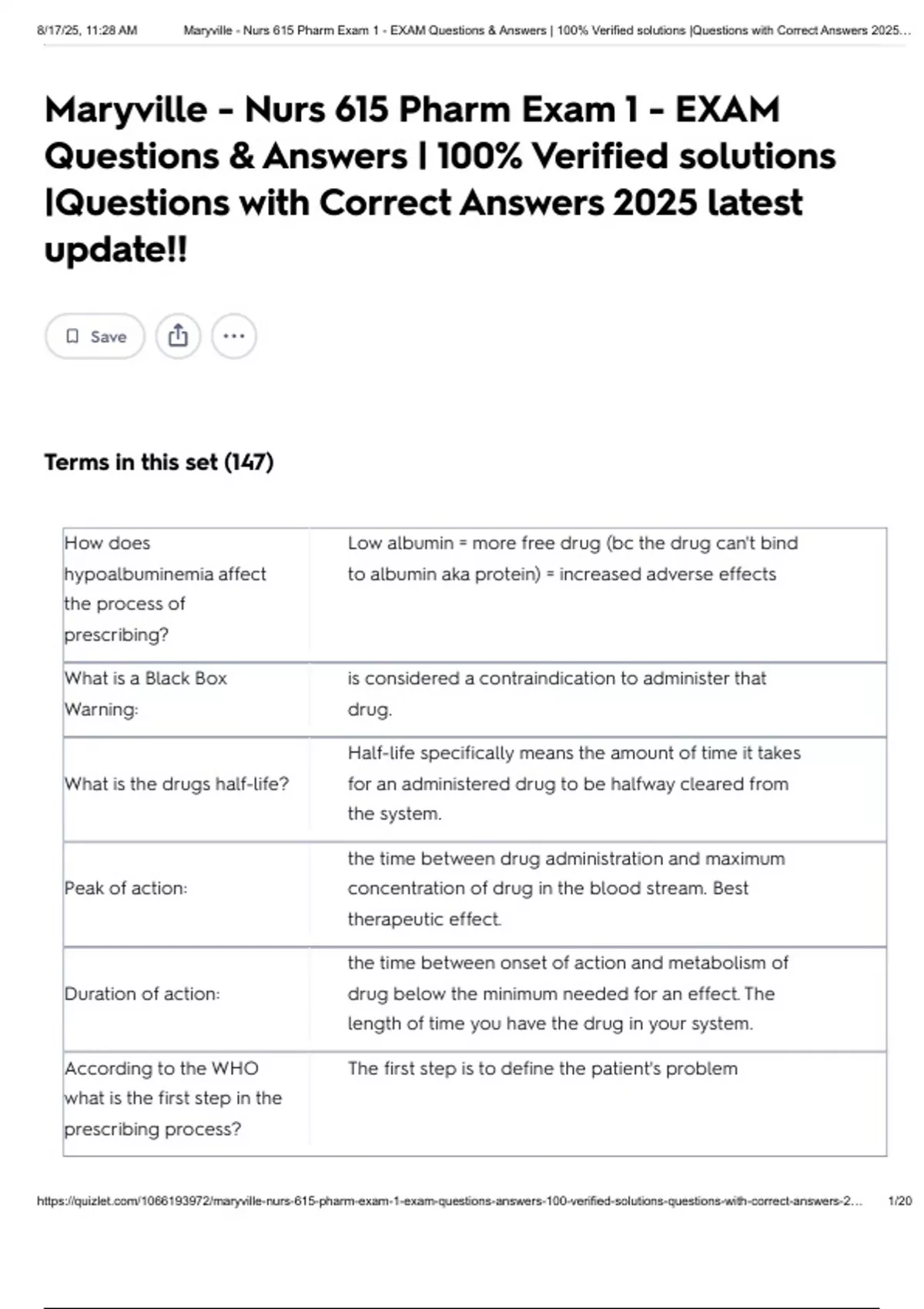 Maryville - Nurs 615 Pharm Exam 1 - EXAM Questions & Answers | 100% ...