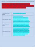 Exam &lpar;elaborations&rpar; RDHAP Law and Ethics  