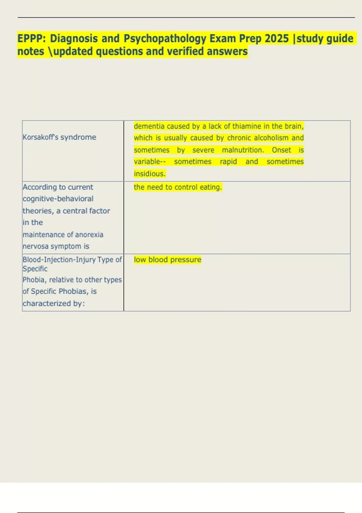 EPPP: Diagnosis and Psychopathology Exam Prep 2025 |study guide notes ...