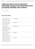 california property and casualty EXAM &lpar;2025&sol;2026&rpar; Updated&colon; EXAM QUESTIONS WITH ACCURATE ANSWERS &vert; GET IT RIGHT&excl;&excl;
