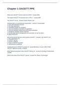 Chapter 1 OACETT PPE Questions with Correct Answers