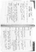 Notes for class 12 national income and bop forex for boards toppers leaked notes