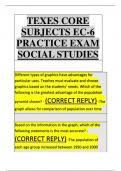 TEXES CORE  SUBJECTS EC-6  PRACTICE EXAM  SOCIAL STUDIES 