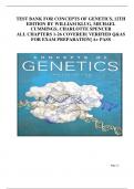 TEST BANK FOR CONCEPTS OF GENETICS&comma; 12TH EDITION BY WILLIAM KLUG&comma; MICHAEL CUMMINGS&comma; CHARLOTTE SPENCER ALL CHAPTERS 1-26 COVERED&vert; VERIFIED Q&AS FOR EXAM PREPARATION&vert; A&plus; PASS