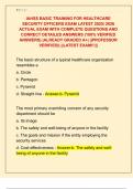 IAHSS BASIC TRAINING FOR HEALTHCARE  SECURITY OFFICERS EXAM LATEST 2025&sol; 2026  ACTUAL EXAM WITH COMPLETE QUESTIONS AND  CORRECT DETAILED ANSWERS &lpar;100&percnt; VERIFIED  ANSWERS&rpar; &vert;ALREADY GRADED A&plus;&vert; &vert;&vert;PROFESSOR  VERIFIED&vert;&vert; &vert;&vert;LATEST EXAM&excl;&excl;&excl;&vert;&vert; 