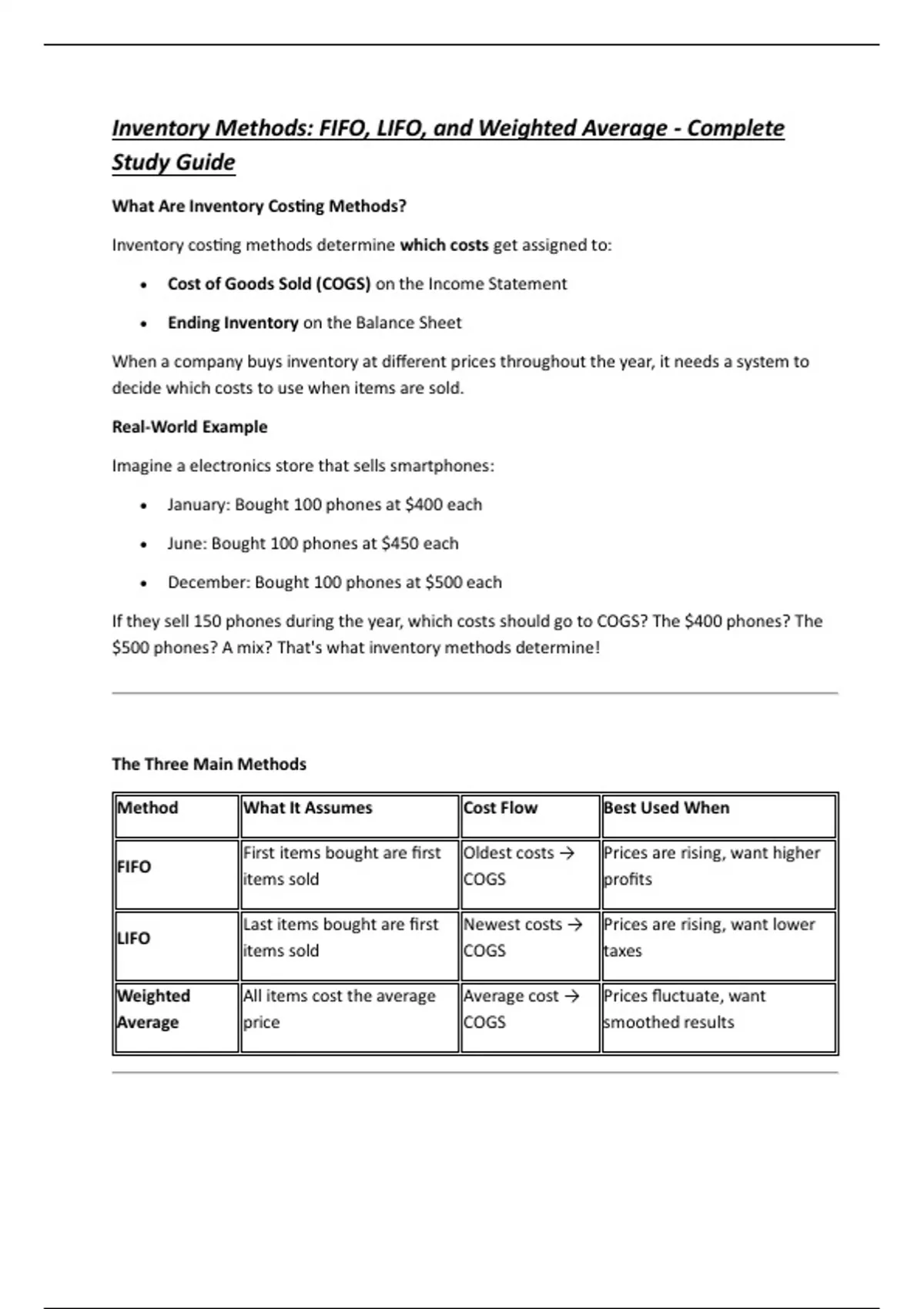Inventory Methods Mastery: FIFO, LIFO & Weighted Average - Complete ...