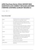 APES Final Exam Review EXAM NEWEST 2025  QUESTIONS AND CORRECT DETAILED ANSWERS  &lpar;VERIFIED ANSWERS&rpar; &vert;ALREADY GRADED A&plus;