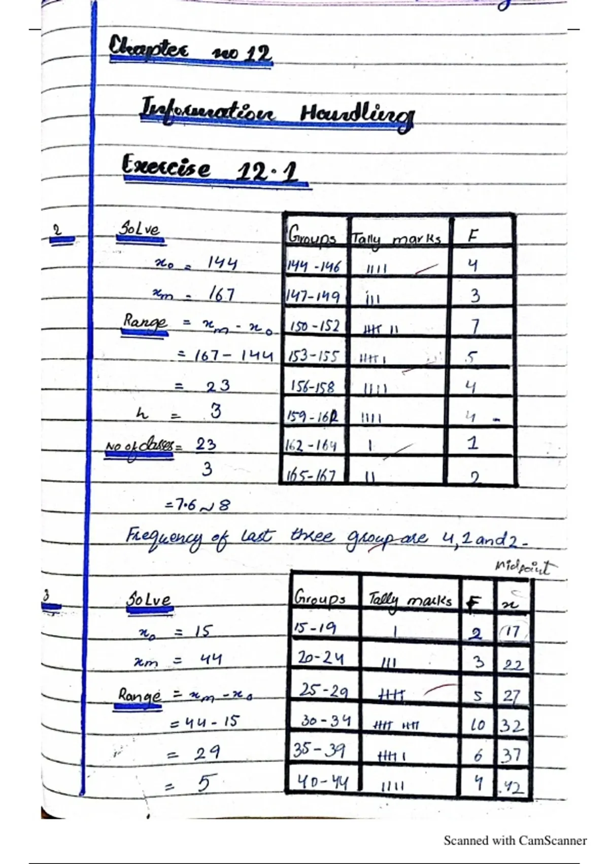Information Handling Notes – 25 Pages | Complete Guide with Graphs ...